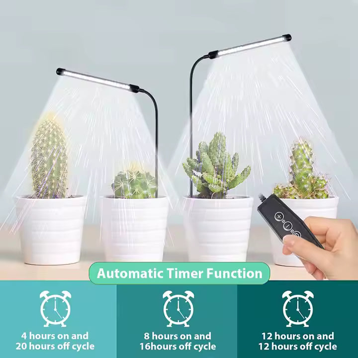 Joystar USB Indoor Plant Growth for Light Full Spectrum LED with COB Chip Red Blue & White Emission for Bloom & Pot Light